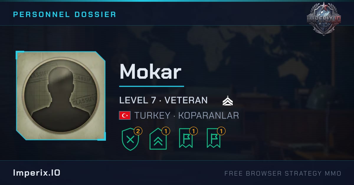 Mokar - Imperix