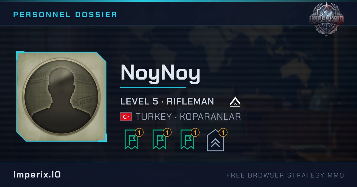 NoyNoy - Imperix