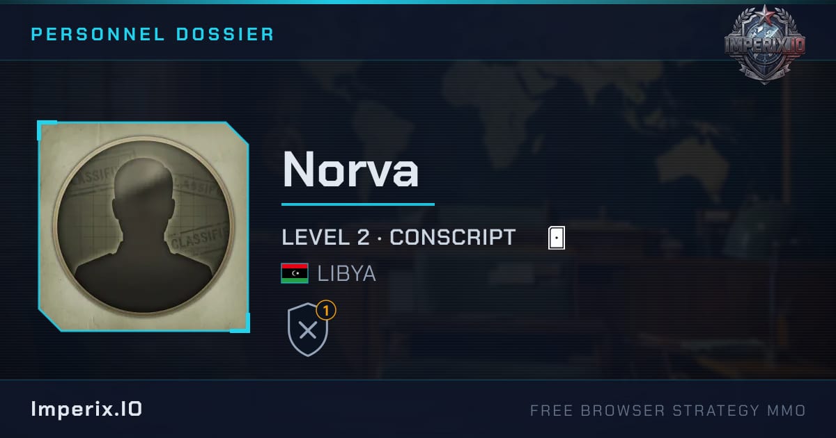 Norva - Imperix