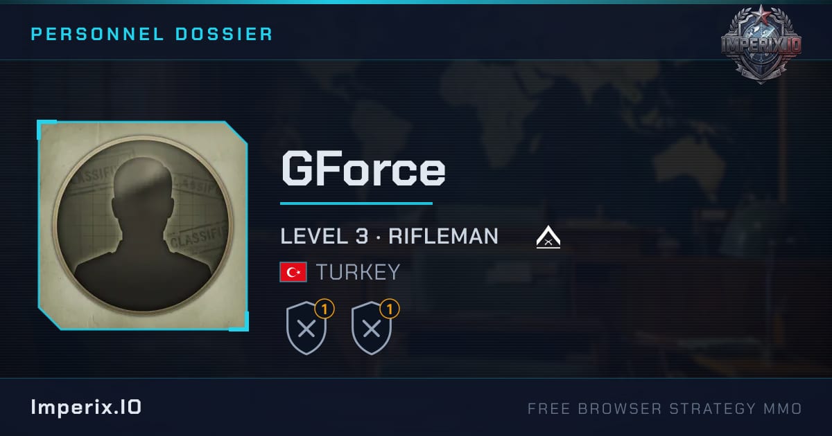 GForce - Imperix