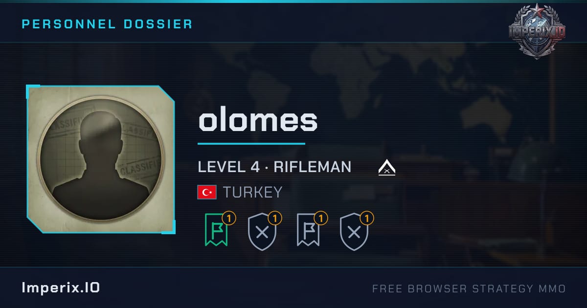 olomes - Imperix