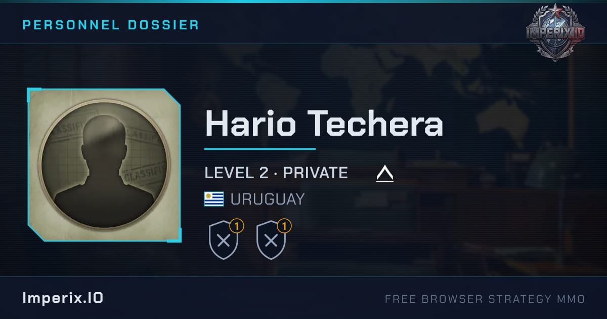 Hario Techera - Imperix