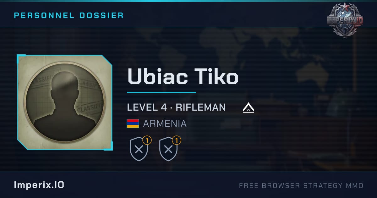Ubiac Tiko - Imperix