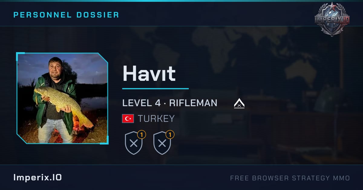 Havıt - Imperix