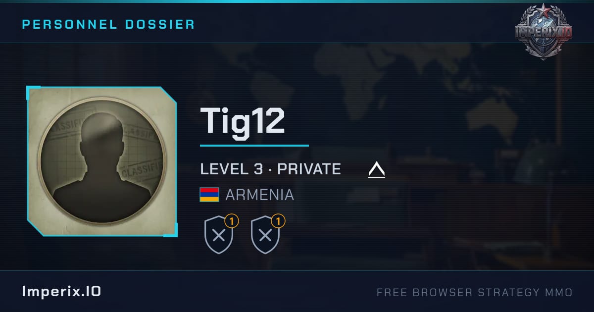 Tig12 - Imperix