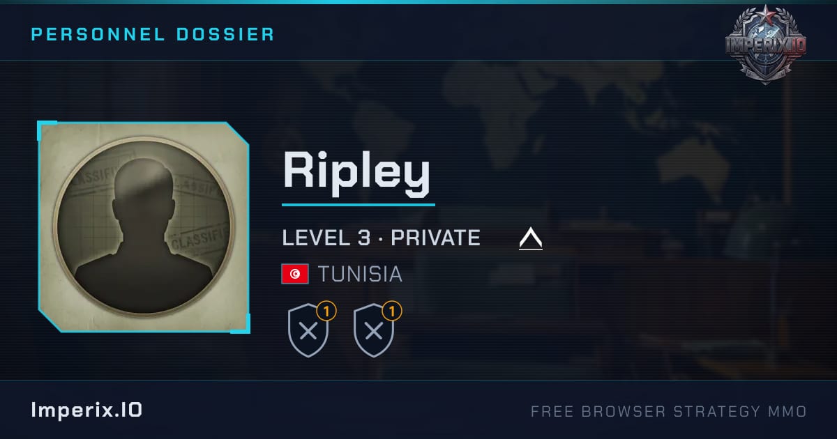 Ripley - Imperix