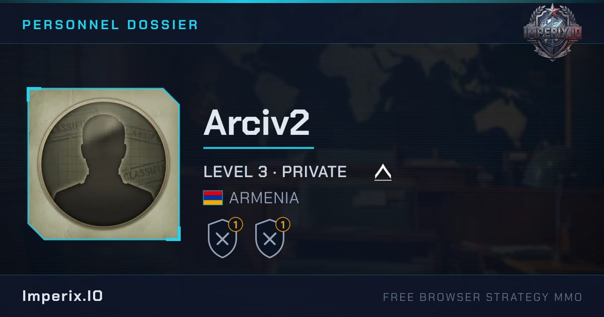 Arciv2 - Imperix