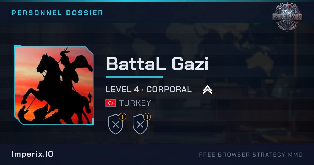 BattaL Gazi - Imperix