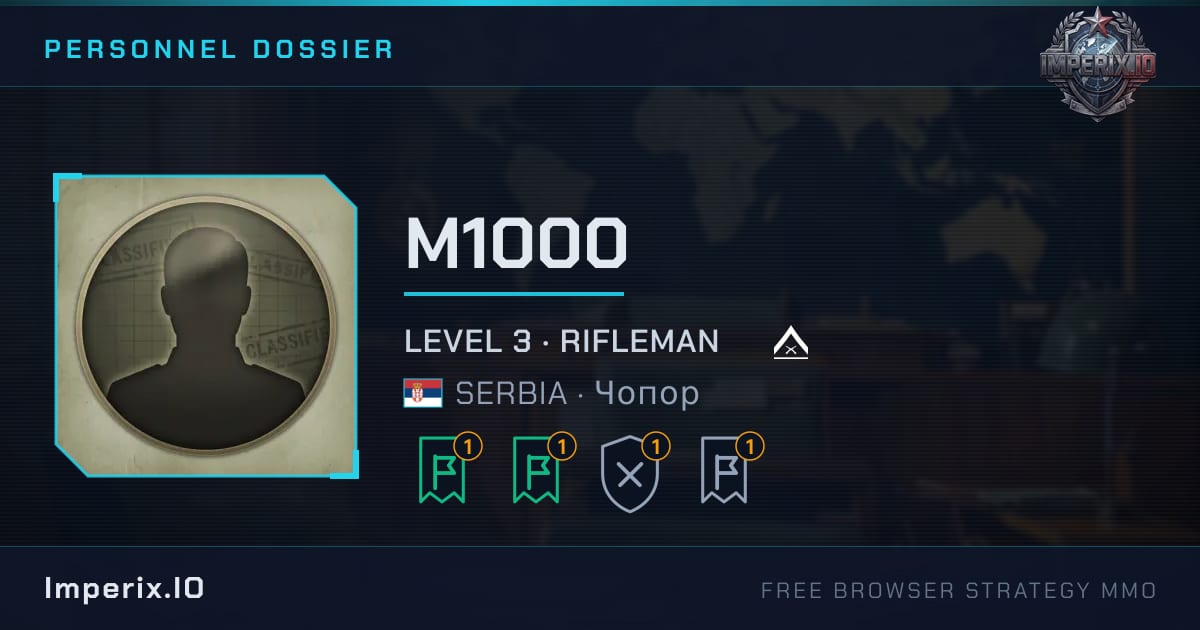 M1000 - Imperix