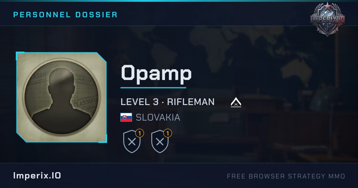 Opamp - Imperix