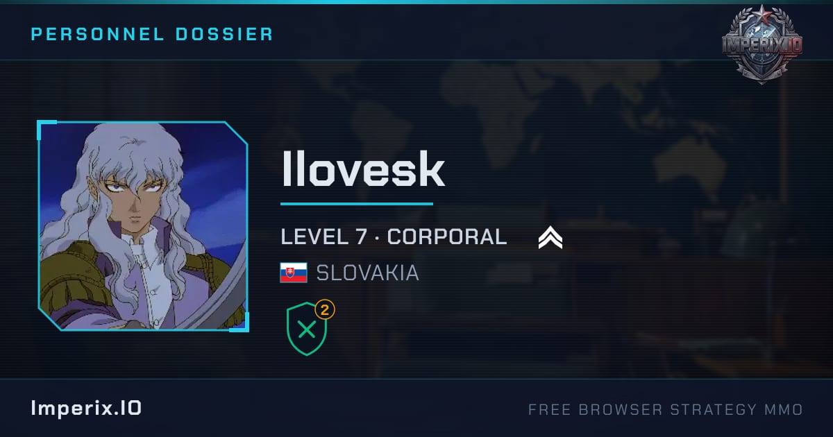 Ilovesk - Imperix