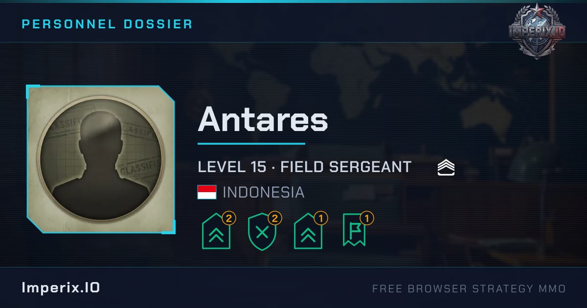 Antares - Imperix