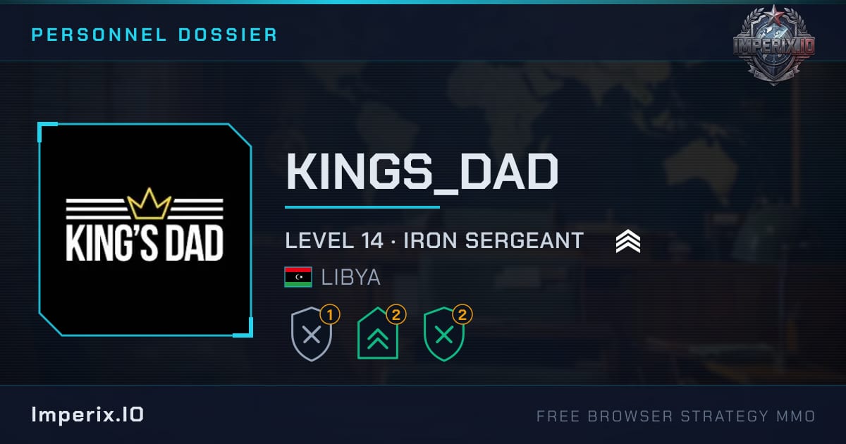 KINGS_DAD - Imperix