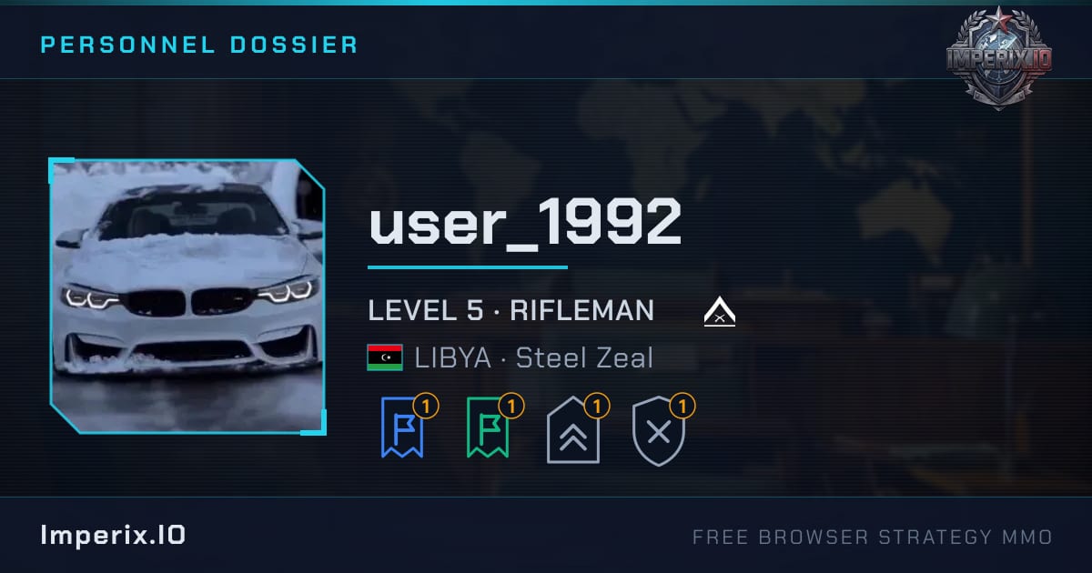 user_1992 - Imperix
