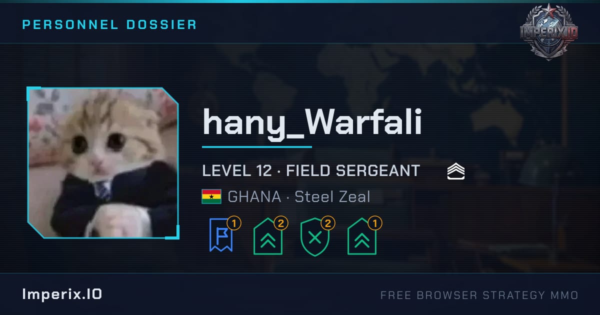 hany_Warfali - Imperix