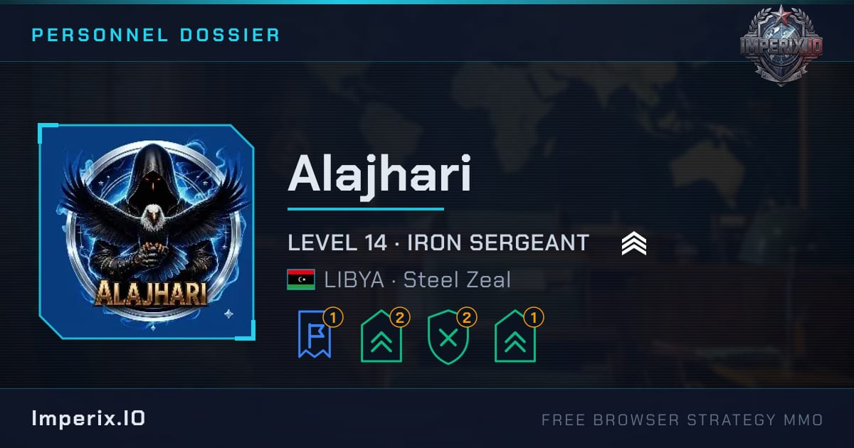 Alajhari - Imperix