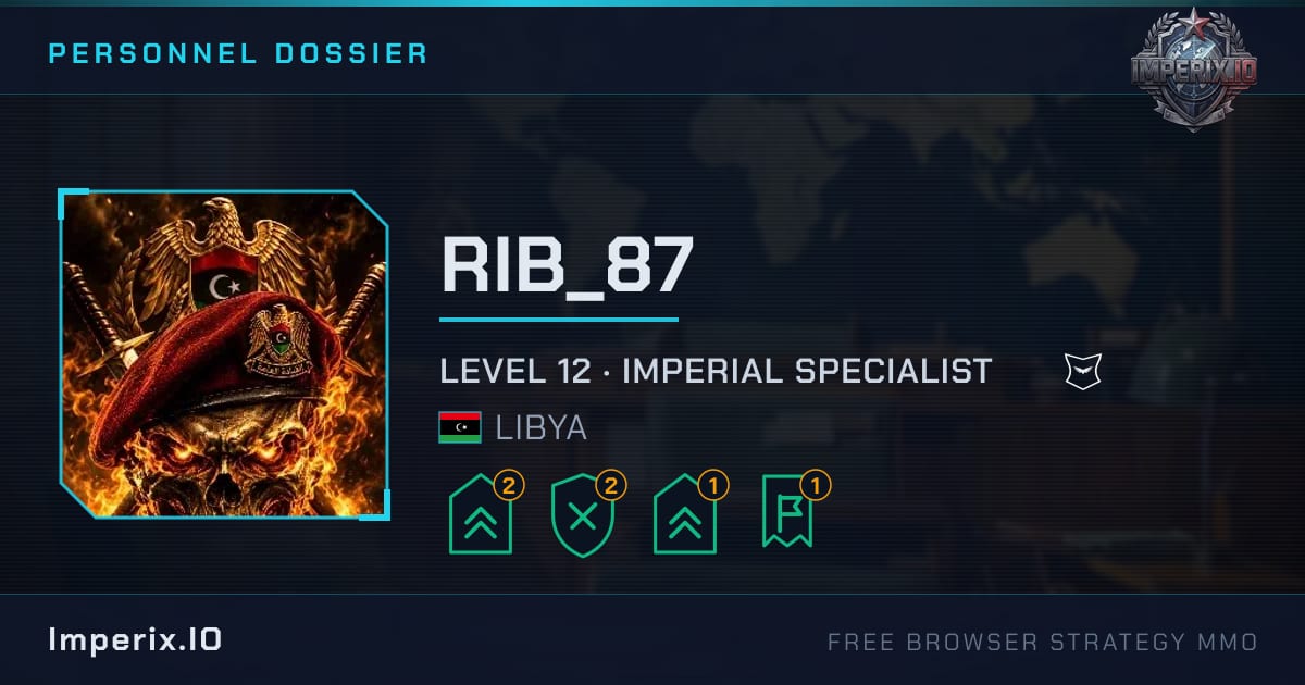 RIB_87 - Imperix