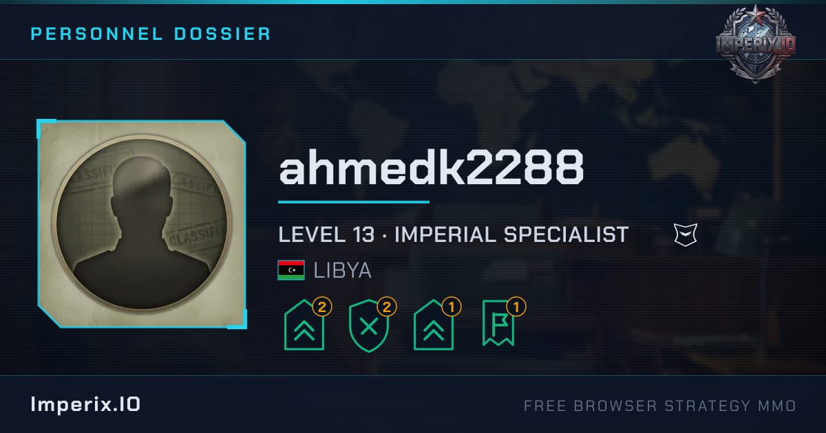 ahmedk2288 - Imperix