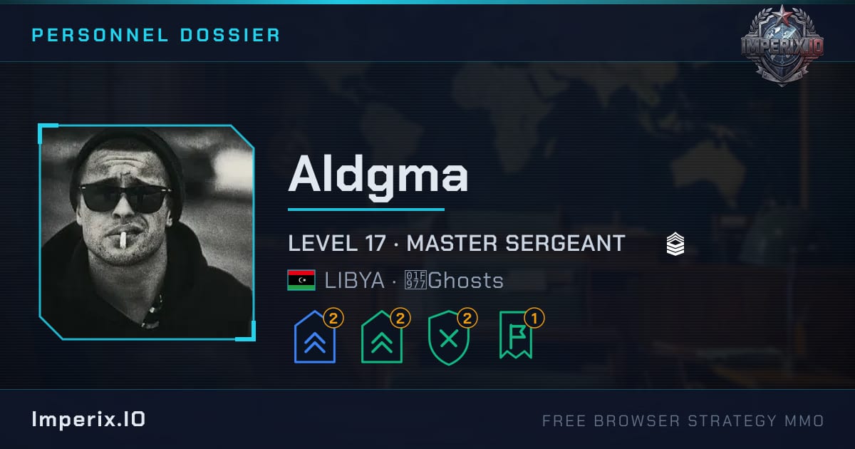 Aldgma - Imperix