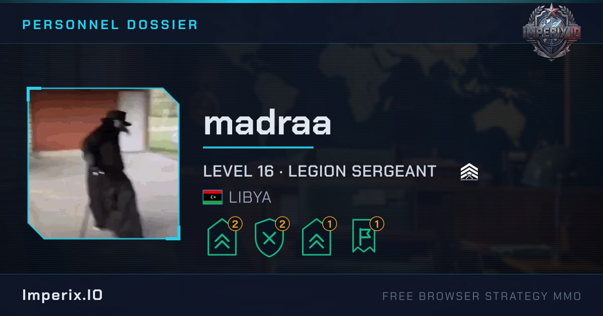 madraa - Imperix