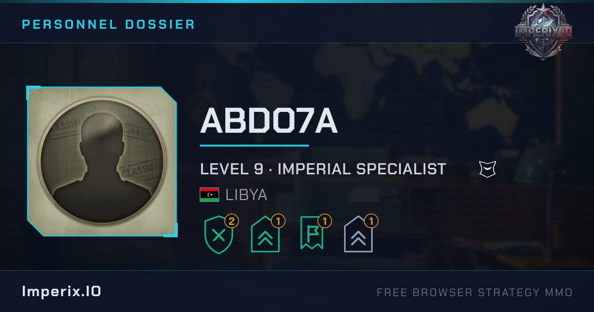 ABDO7A - Imperix