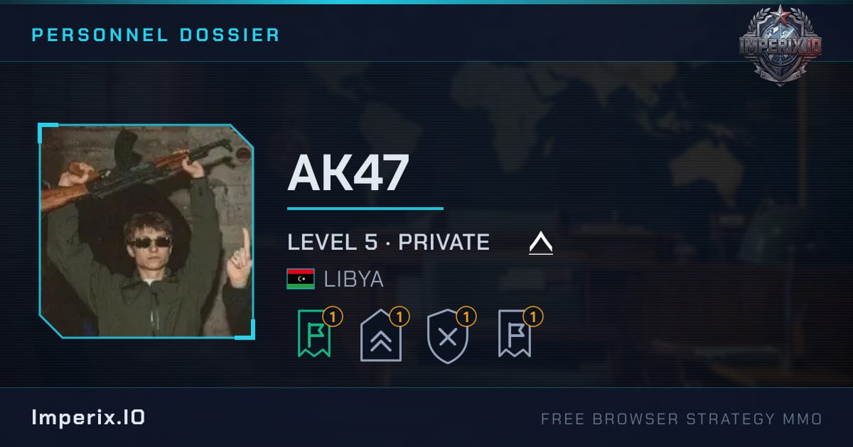 AK47 - Imperix