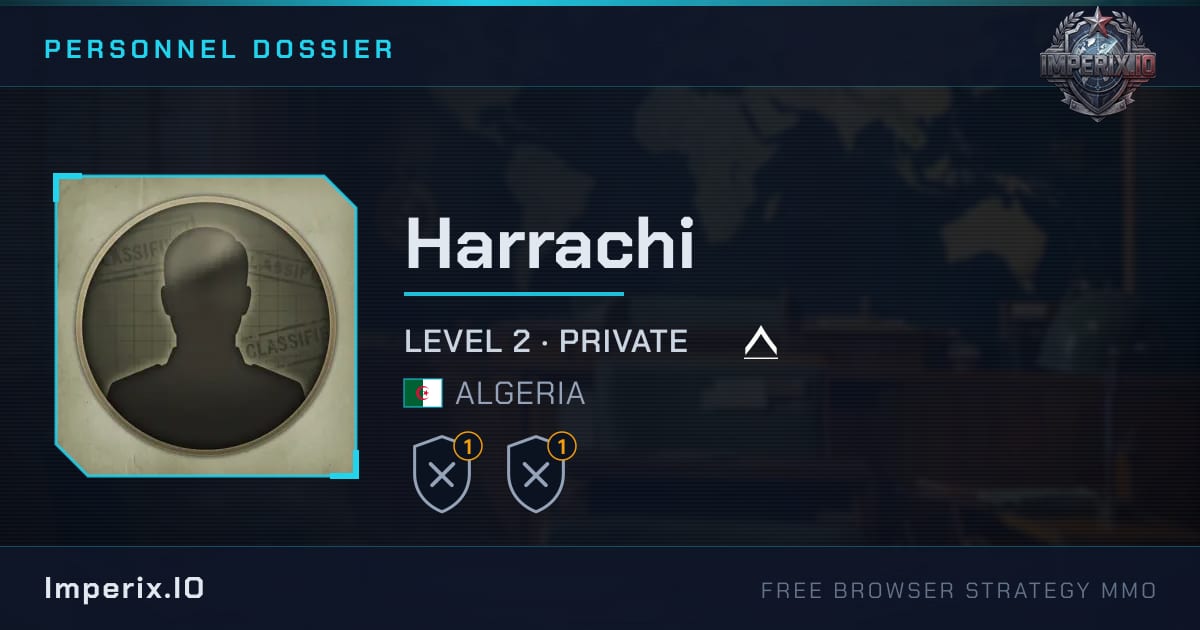 Harrachi - Imperix