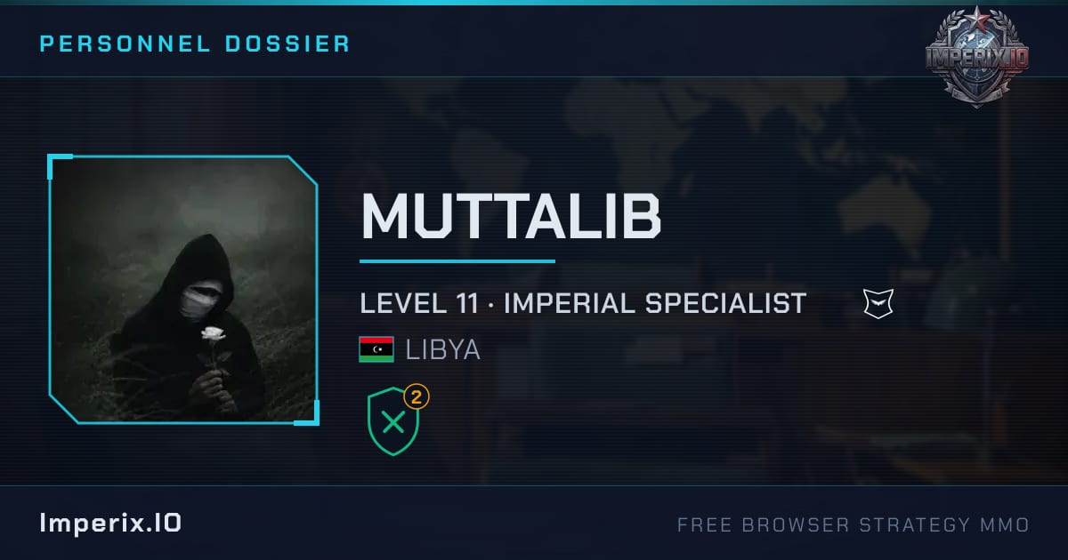 MUTTALIB - Imperix