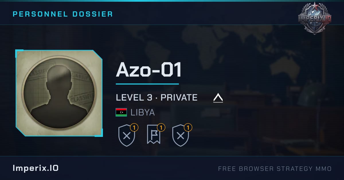Azo-01 - Imperix