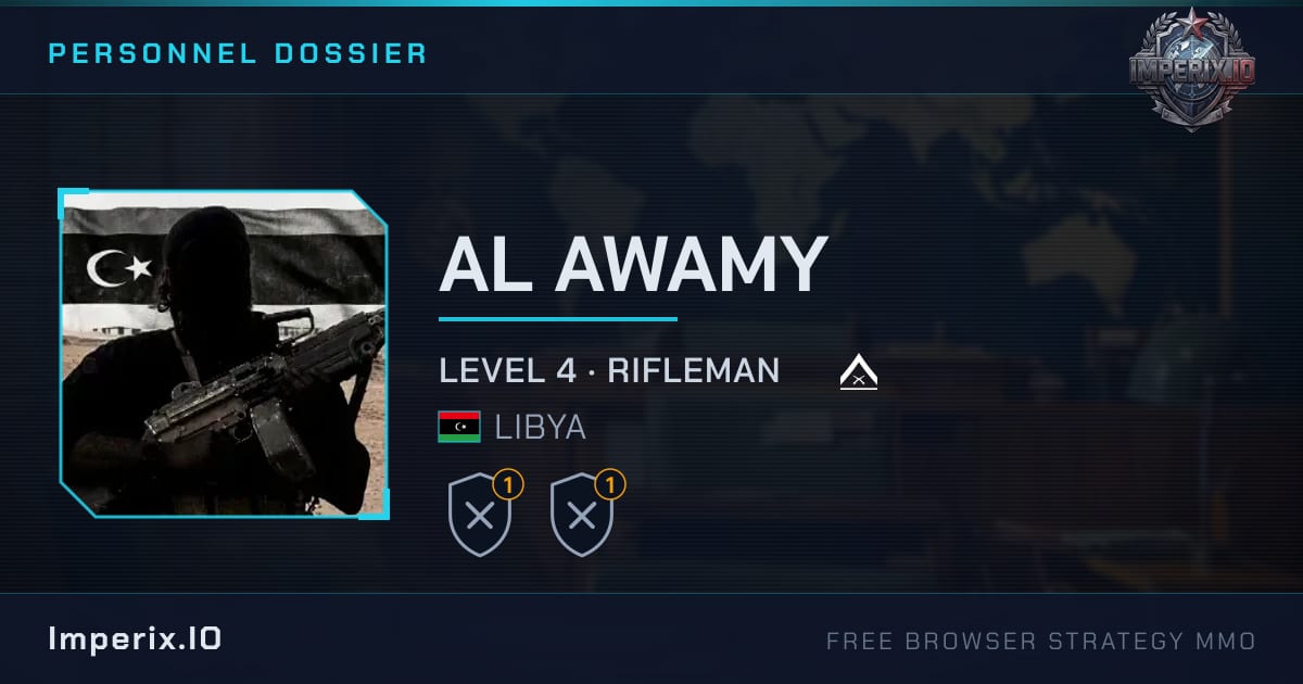 AL AWAMY - Imperix