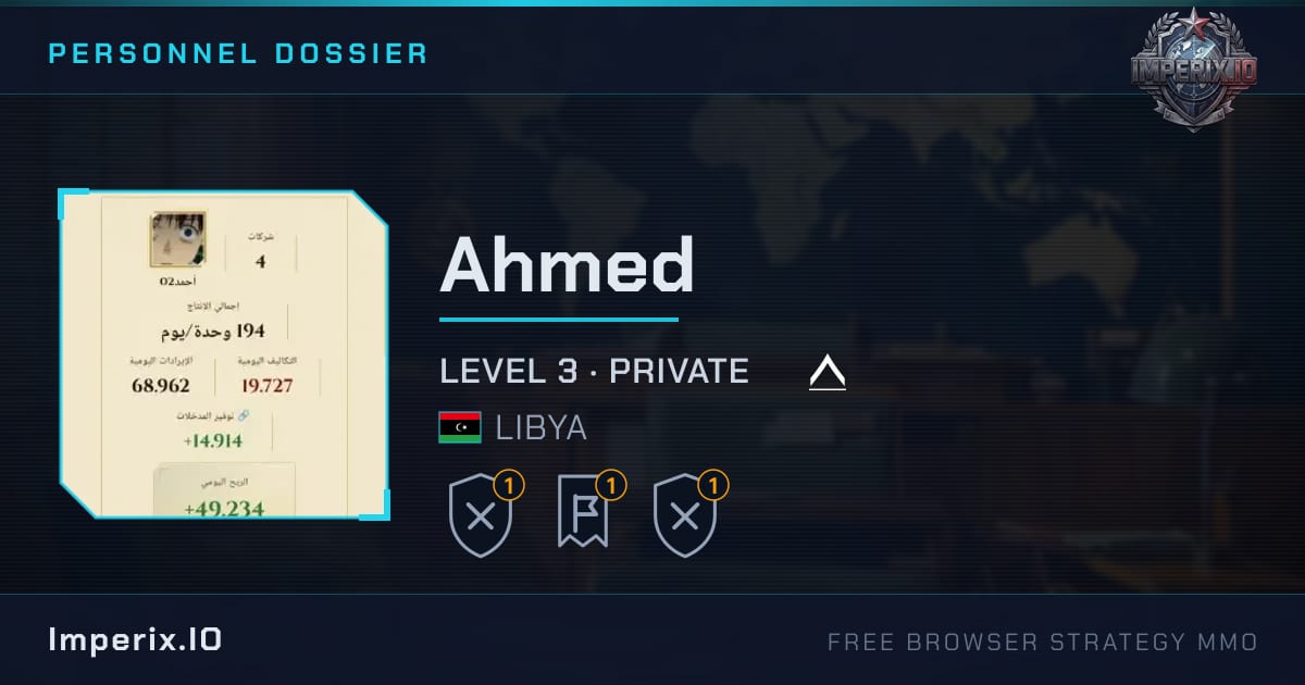 Ahmed - Imperix