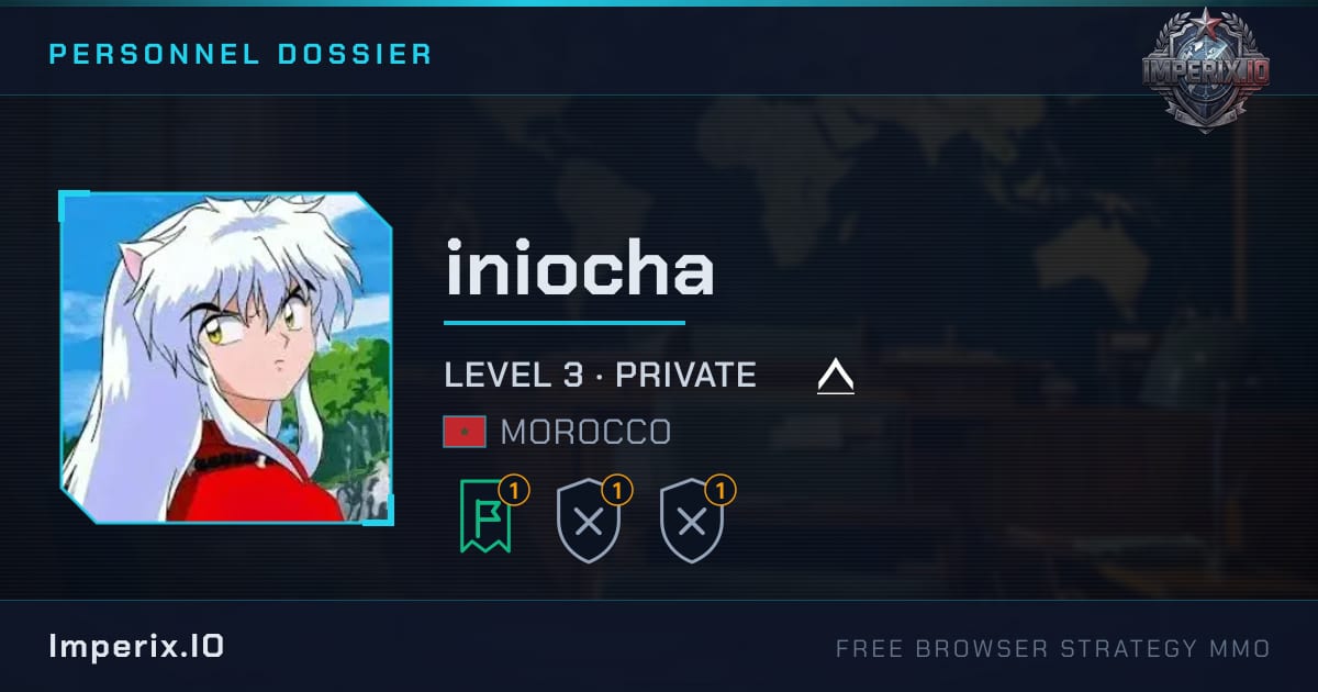iniocha - Imperix