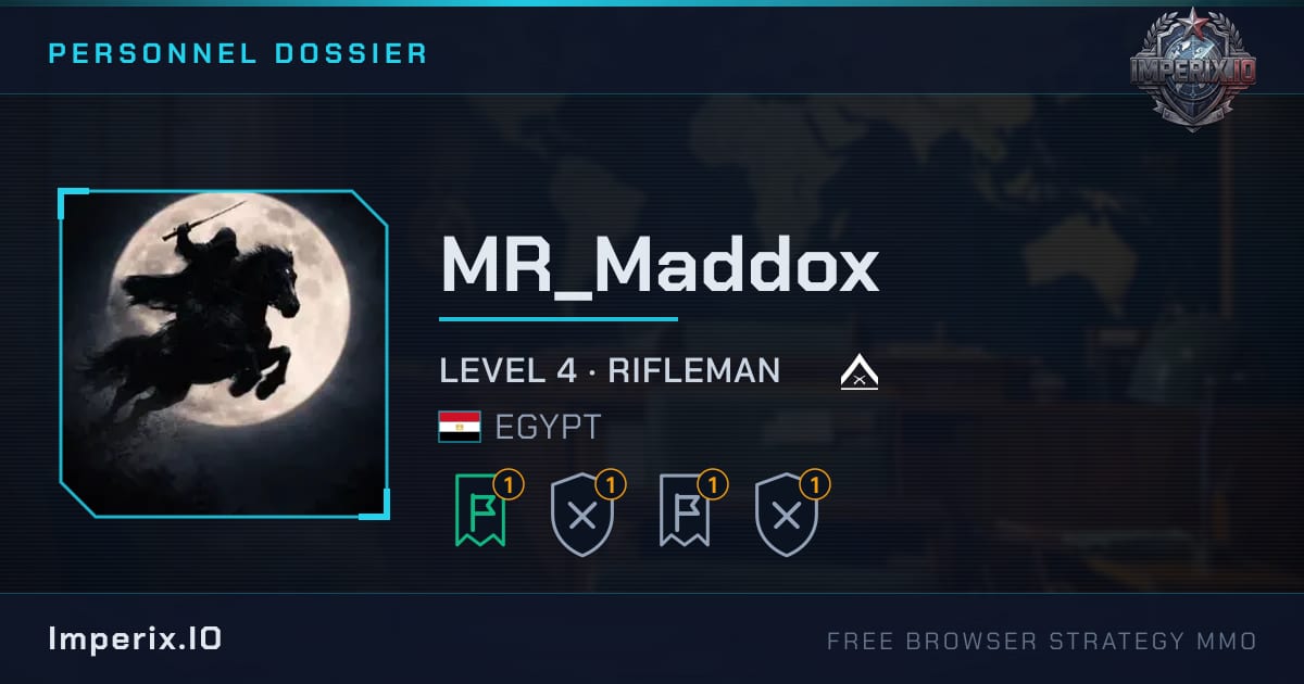 MR_Maddox - Imperix
