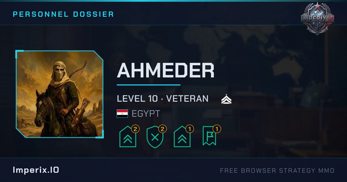 AHMEDER - Imperix