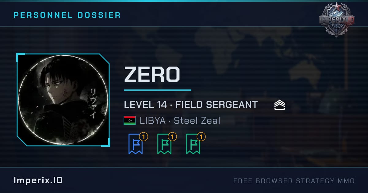 ZERO - Imperix