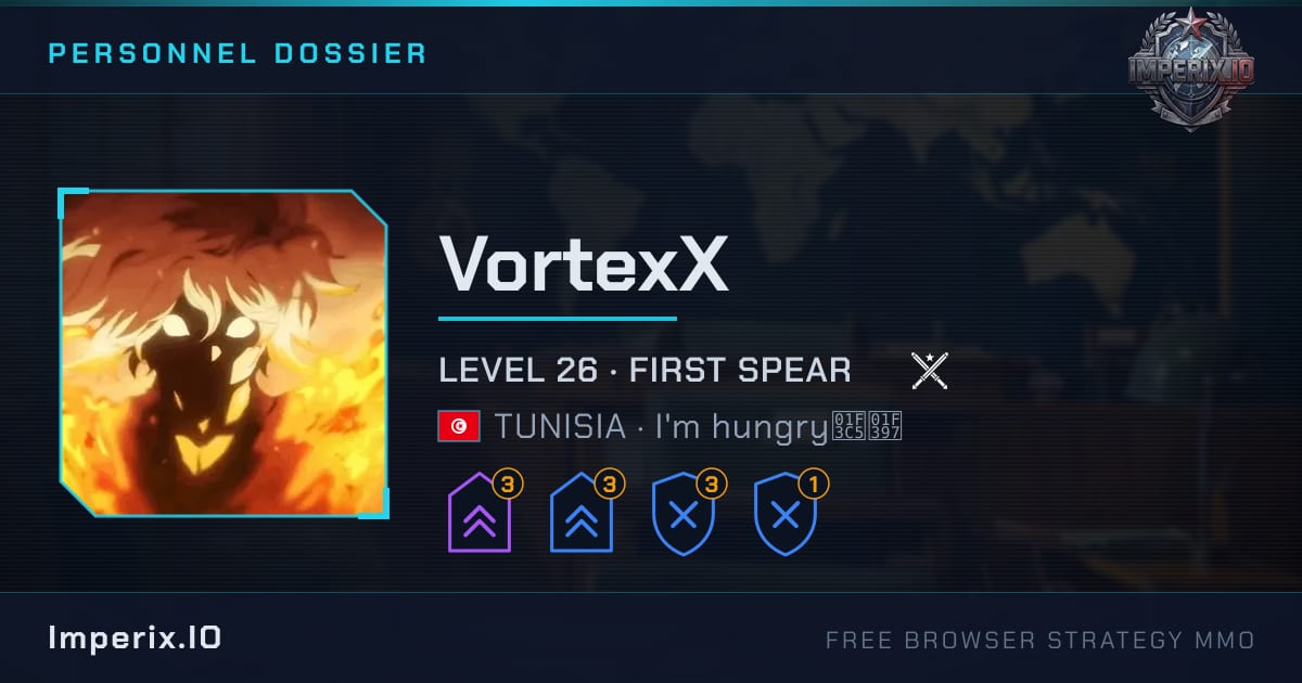 VortexX - Imperix