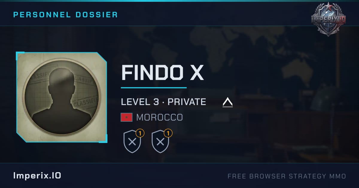 FINDO X - Imperix