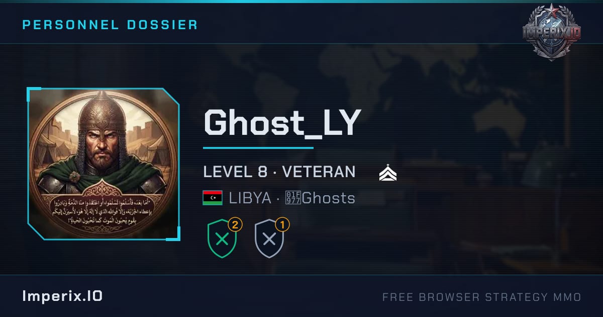 Ghost_LY - Imperix