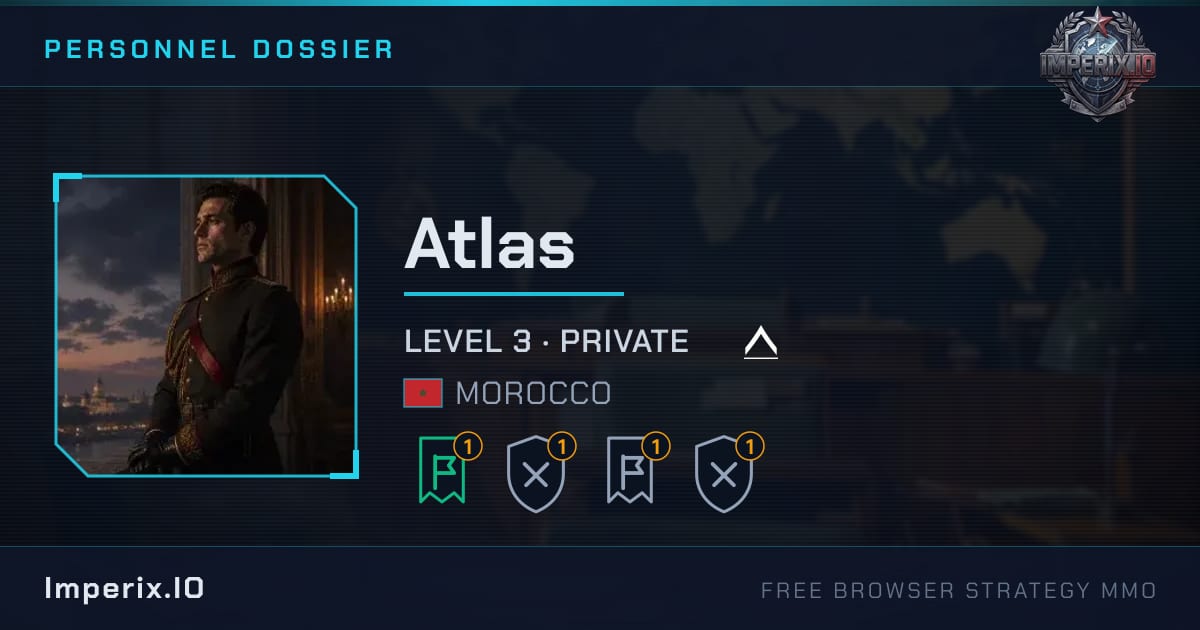 Atlas - Imperix