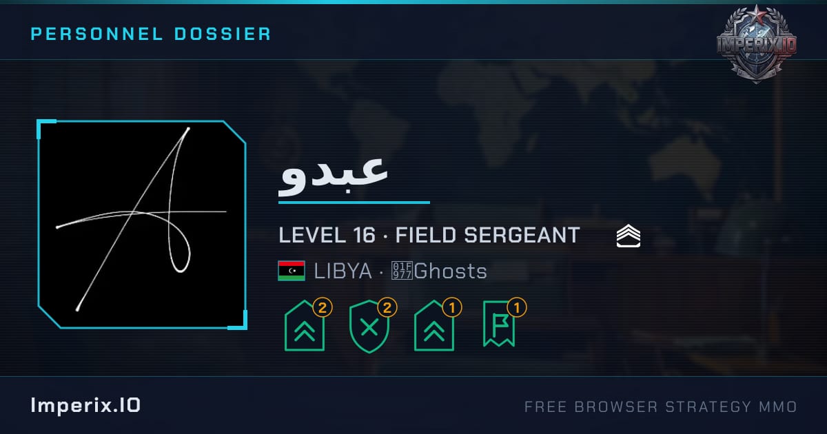 عبدو - Imperix