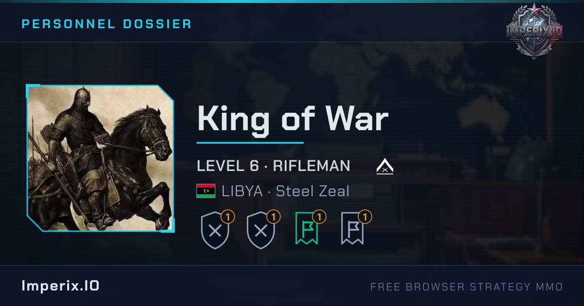 King of War - Imperix