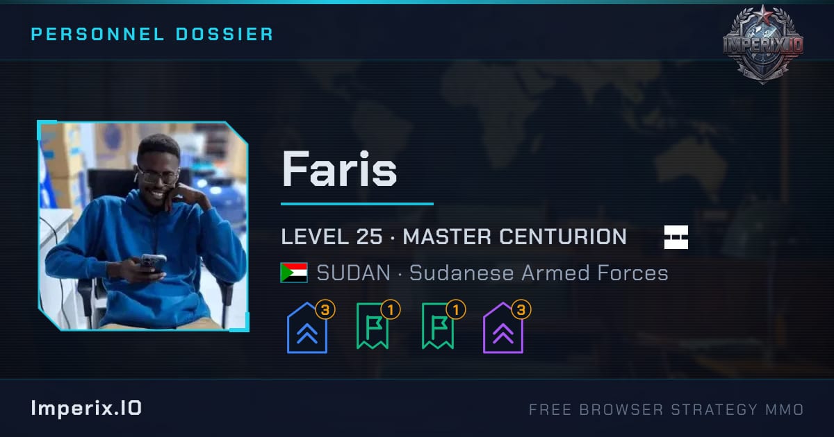 Faris - Imperix