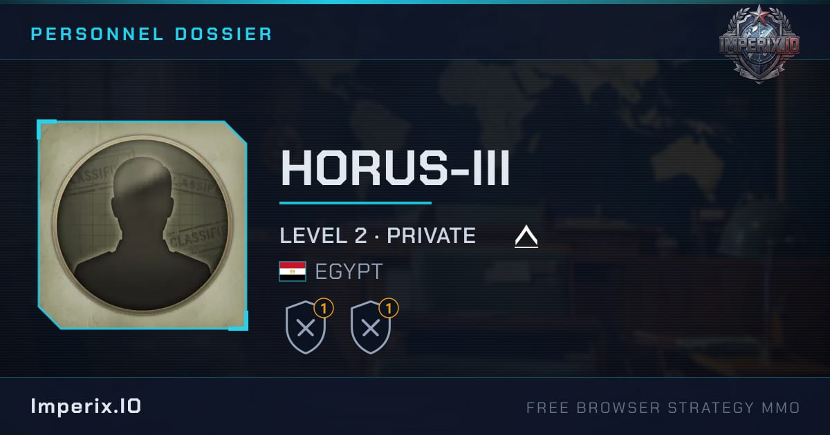 HORUS-III - Imperix