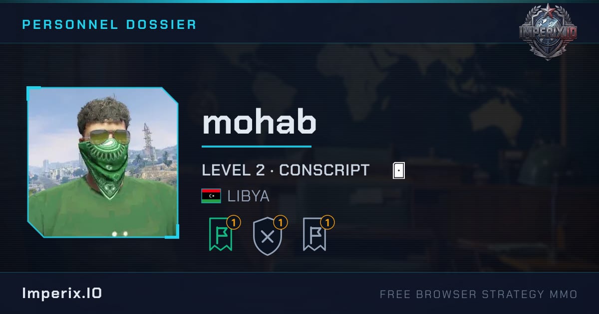 mohab - Imperix