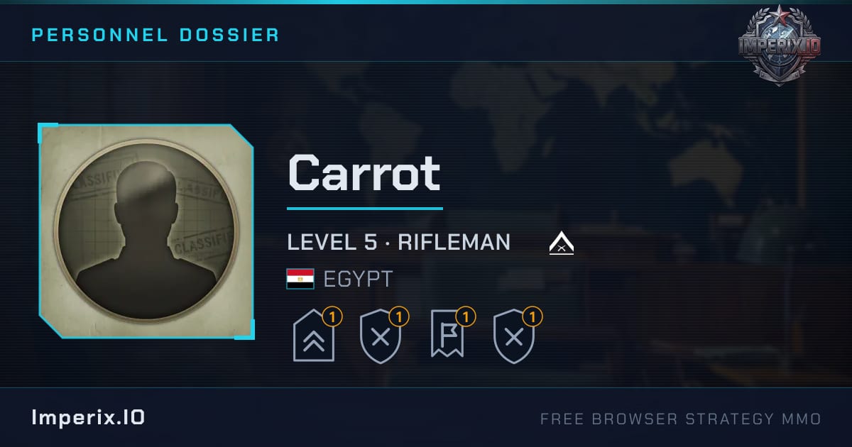 Carrot - Imperix