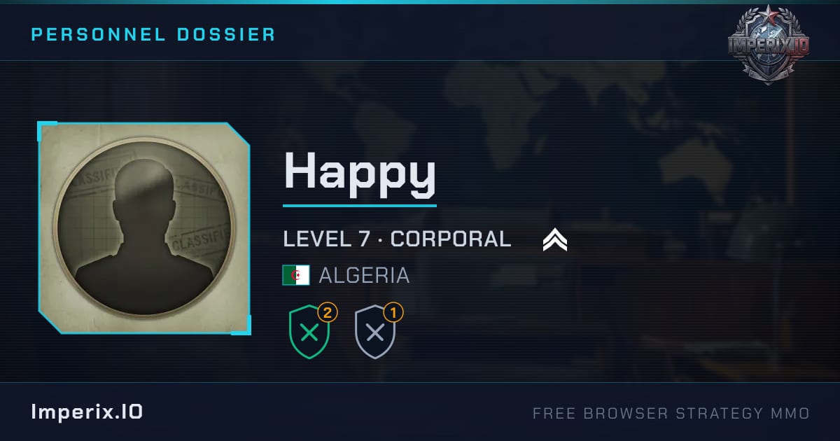 Happy - Imperix