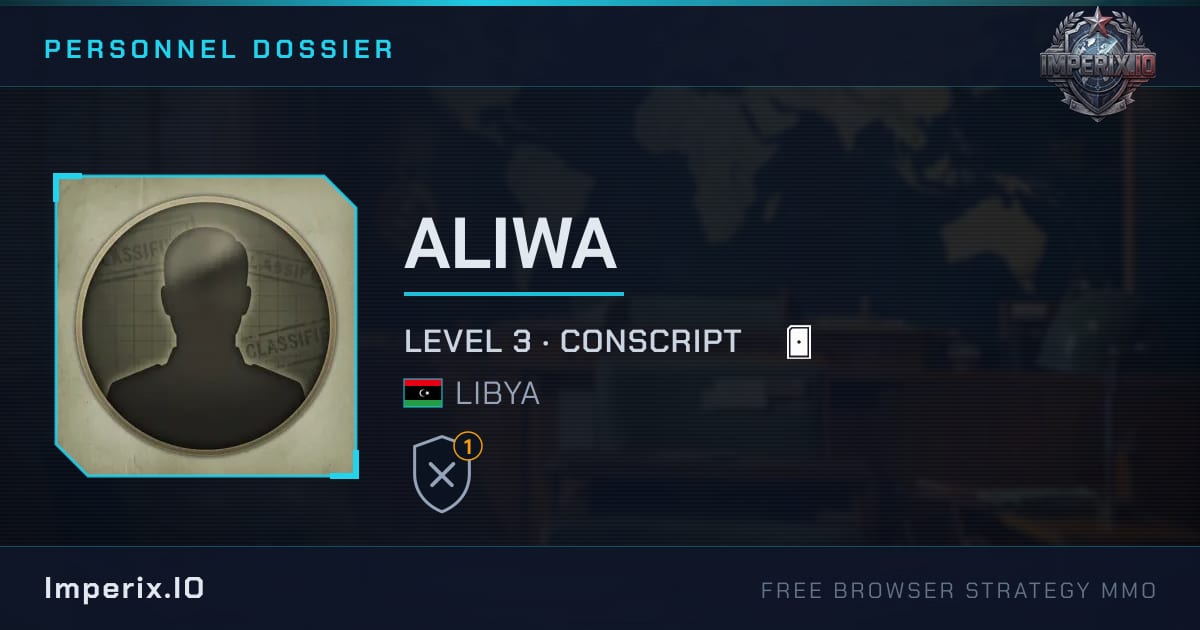 ALIWA - Imperix