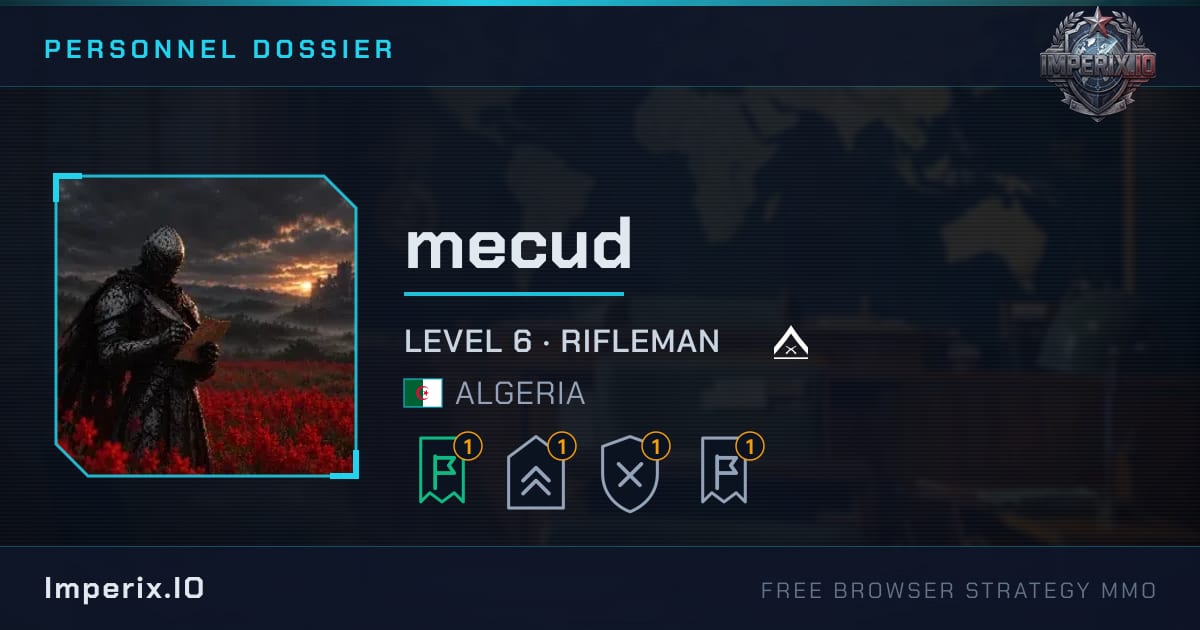 mecud - Imperix