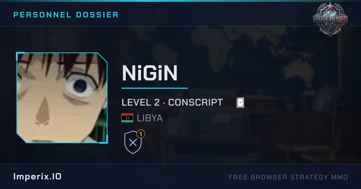 NiGiN - Imperix