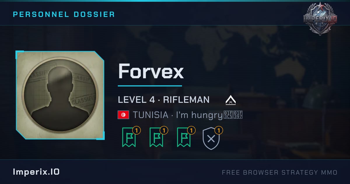 Forvex - Imperix